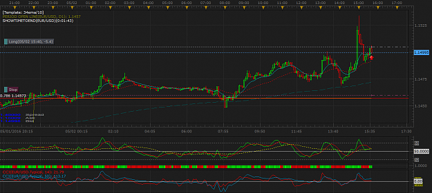 Click to Enlarge

Name: EURUSD m5 (05-02-2016 2243).png
Size: 55 KB