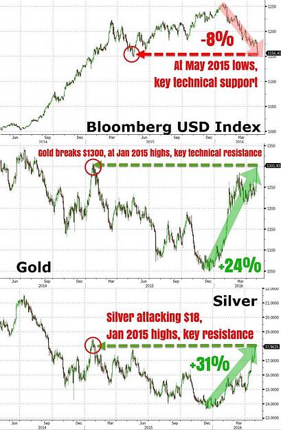 Click to Enlarge

Name: Correlations.jpg
Size: 95 KB