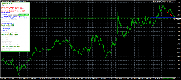 Click to Enlarge

Name: EURUSDM1-REMON 1ST TRADE.png
Size: 73 KB