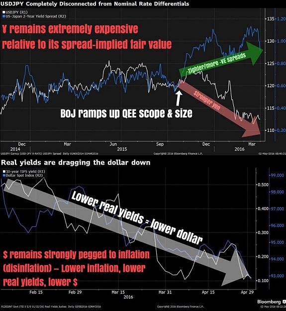 Click to Enlarge

Name: USDJOY YEN.jpg
Size: 107 KB