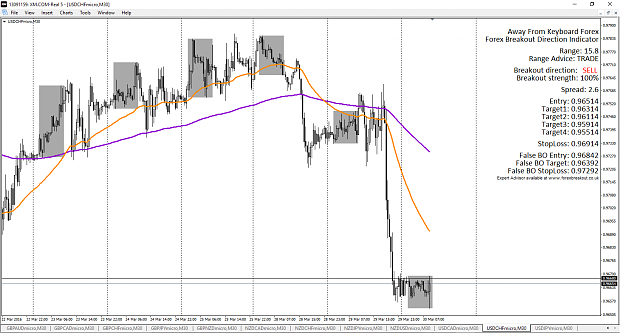 Click to Enlarge

Name: USDCHF 30.03.16 8am.png
Size: 85 KB