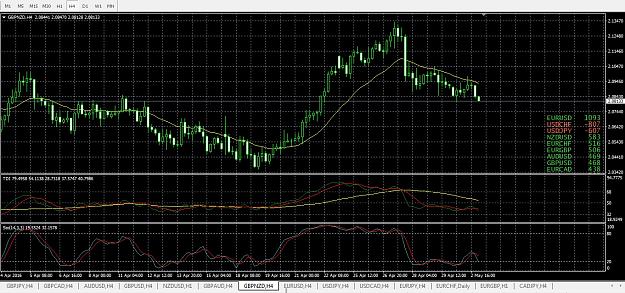 Click to Enlarge

Name: gbp.jpg
Size: 370 KB