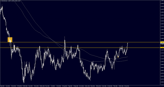 Click to Enlarge

Name: EURUSDDaily.png
Size: 74 KB
