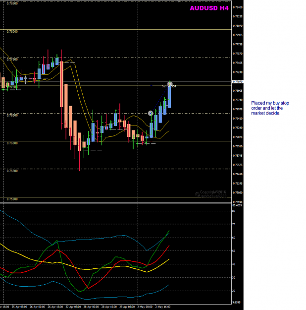 Click to Enlarge

Name: AUDUSD Week 18 H4 BRN trading.png
Size: 39 KB
