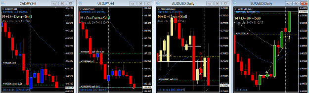 Click to Enlarge

Name: 5 pairs 5trades smaller size Tuesday mrng 03May.png
Size: 39 KB