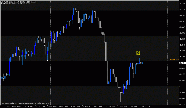 Click to Enlarge

Name: usdchf.gif
Size: 17 KB