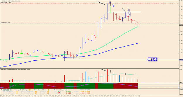 Click to Enlarge

Name: EURUSDM15.pngweakness.png
Size: 59 KB