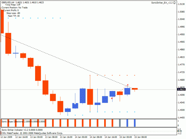 Click to Enlarge

Name: sonic gbpusd 4h.gif
Size: 15 KB