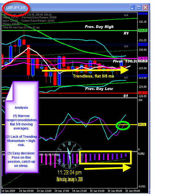 Click to Enlarge

Name: WEDNESDAY CHART.png
Size: 49 KB
