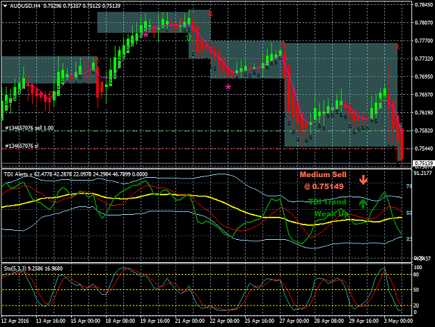 Click to Enlarge

Name: audusd-h4-fxpro-financial-services.png
Size: 52 KB