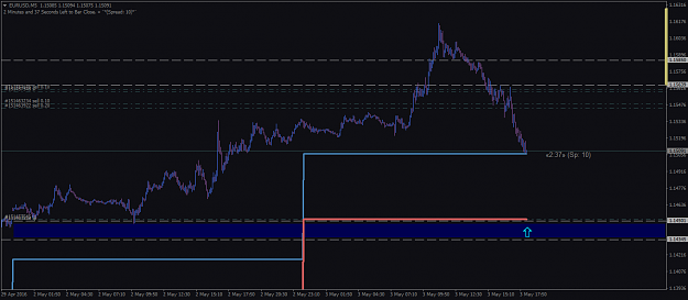 Click to Enlarge

Name: EURUSDM5aa.png
Size: 29 KB