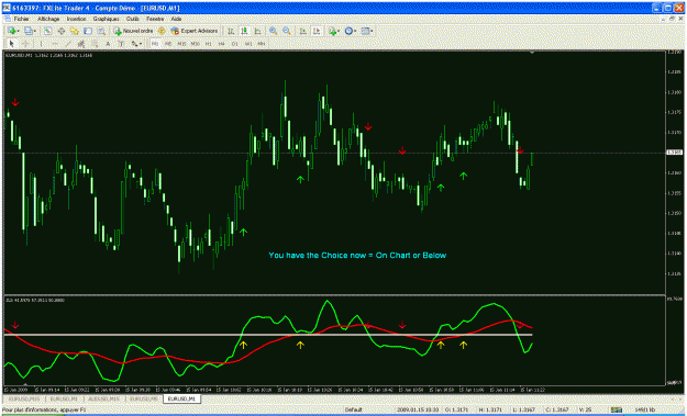 Click to Enlarge

Name: f4zlconchart.gif
Size: 42 KB