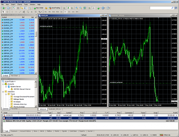 Click to Enlarge

Name: AccentForex Trader 4.png
Size: 164 KB