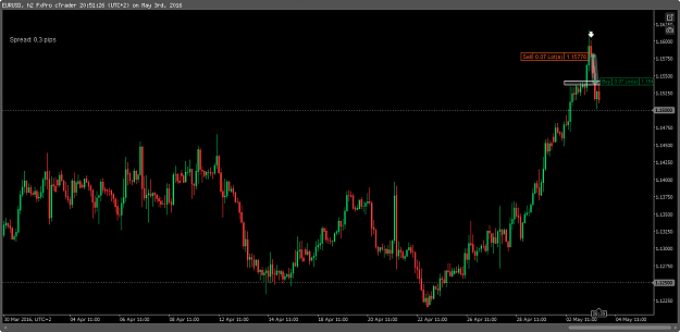 Click to Enlarge

Name: EURUSD H2.png
Size: 24 KB