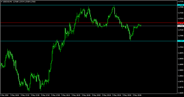 Click to Enlarge

Name: USDCADM1-05-03.png
Size: 32 KB