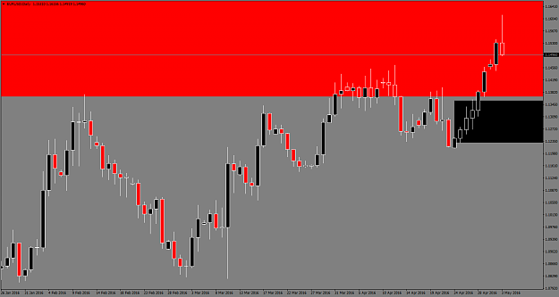 Click to Enlarge

Name: EURUSDDailyMay32016.png
Size: 48 KB