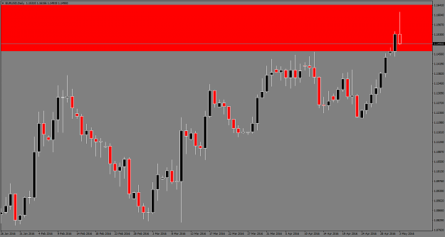 Click to Enlarge

Name: EURUSDDailyMay32016alt.png
Size: 48 KB