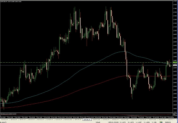 Click to Enlarge

Name: EURCADH4.JPG
Size: 90 KB