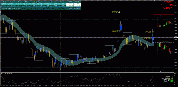 Click to Enlarge

Name: GJ Trade 2b - 5022016.gif
Size: 60 KB