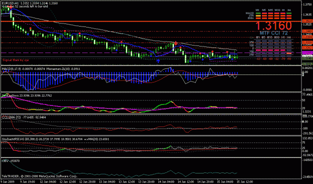 Click to Enlarge

Name: euro1hr.gif
Size: 23 KB