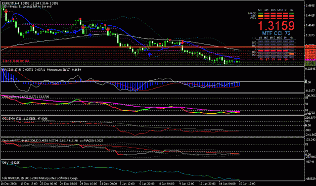 Click to Enlarge

Name: euro4hr.gif
Size: 21 KB
