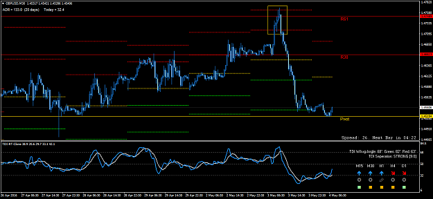 Click to Enlarge

Name: gbpusd-m30-trading-point-of.png
Size: 42 KB
