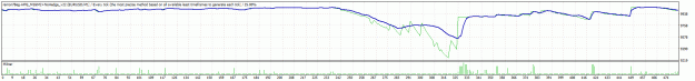 Click to Enlarge

Name: TesterGraph.gif
Size: 16 KB