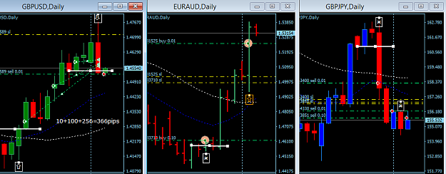 Click to Enlarge

Name: GBPUSD+EURAUD+GBPJPY trades wed mrning 4May.png
Size: 32 KB