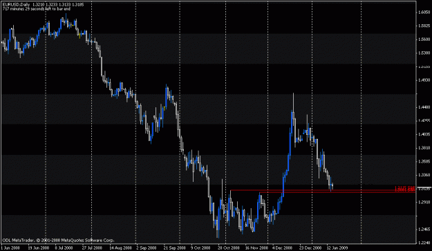 Click to Enlarge

Name: eurusd.gif
Size: 17 KB