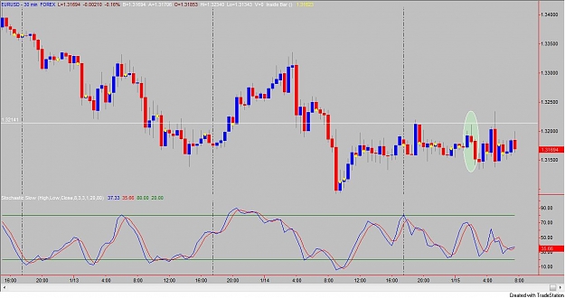 Click to Enlarge

Name: this morning euro.jpg
Size: 86 KB
