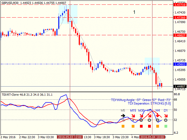 Click to Enlarge

Name: gbpusd-m30-trading-point-of-4.png
Size: 31 KB
