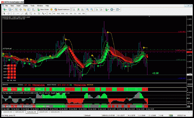 Click to Enlarge

Name: nzdusd.gif
Size: 59 KB