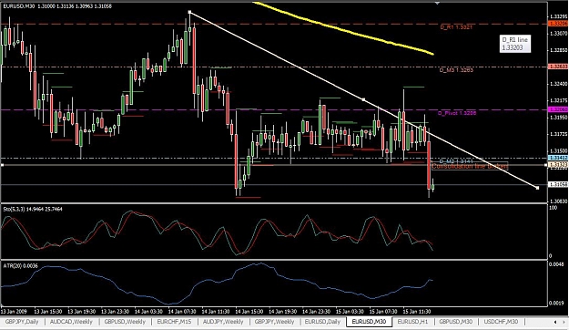 Click to Enlarge

Name: eurusd.jpg
Size: 107 KB