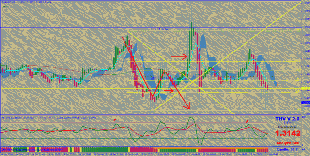 Click to Enlarge

Name: thv 5 min - 1.gif
Size: 40 KB