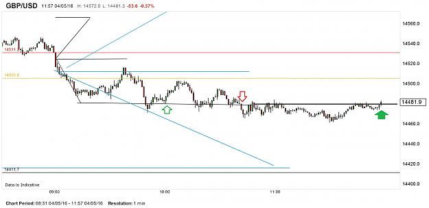 Click to Enlarge

Name: chart.jpg 8.jpg
Size: 306 KB
