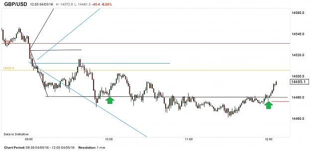 Click to Enlarge

Name: chart.jpg 9.jpg
Size: 304 KB