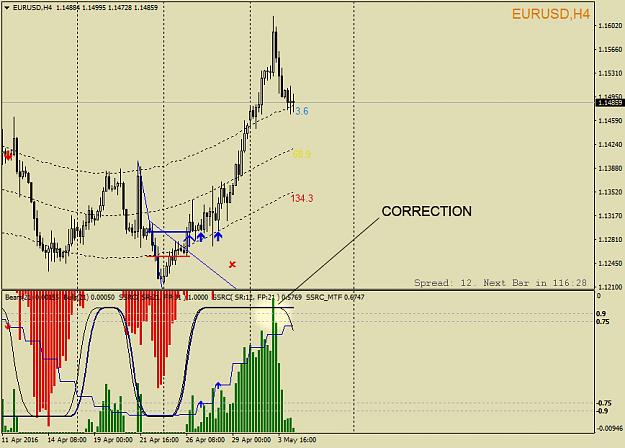 Click to Enlarge

Name: EURUSDH4 copy.jpg
Size: 312 KB