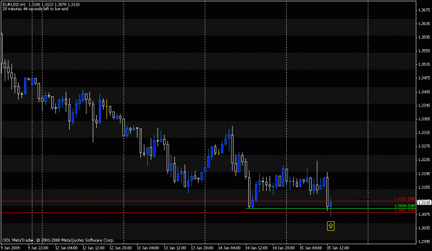 Click to Enlarge

Name: eurusd.gif
Size: 15 KB