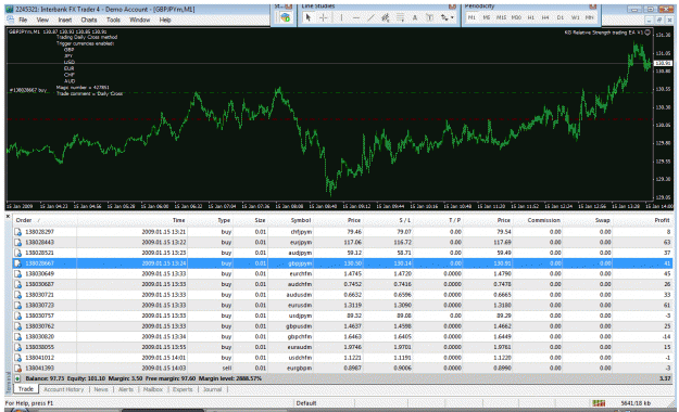 Click to Enlarge

Name: kg relative strength 1.gif
Size: 64 KB