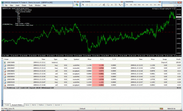Click to Enlarge

Name: kg relative strength 2.gif
Size: 58 KB