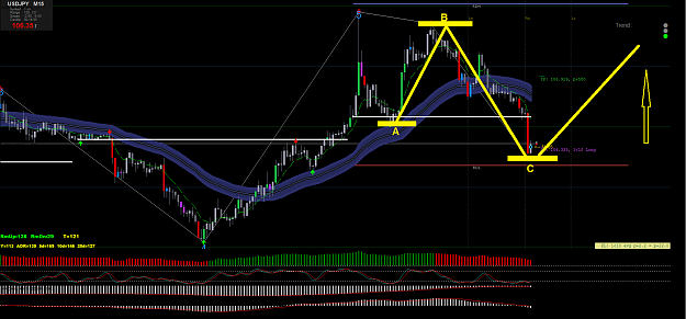 Click to Enlarge

Name: usdjpy.png
Size: 58 KB