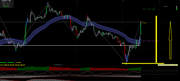 Click to Enlarge

Name: usdjpy1.png
Size: 54 KB