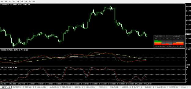 Click to Enlarge

Name: gbp.jpg
Size: 195 KB