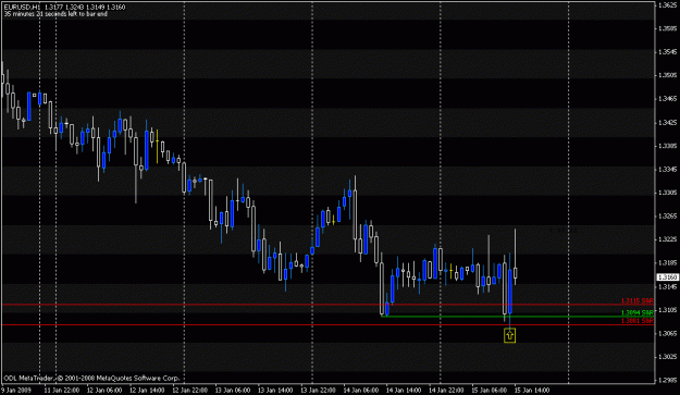 Click to Enlarge

Name: eurusd.gif
Size: 16 KB