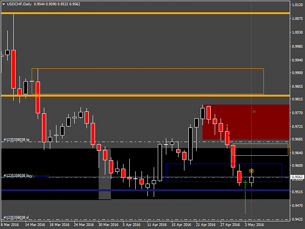 Click to Enlarge

Name: USDCHFDaily_5may.png
Size: 19 KB