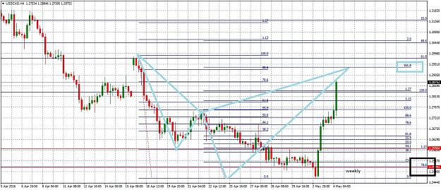 Click to Enlarge

Name: USDCADH454.jpg
Size: 351 KB
