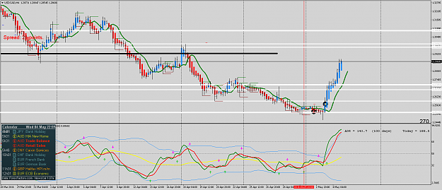 Click to Enlarge

Name: USDCADH4.png
Size: 82 KB