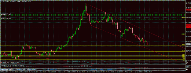 Click to Enlarge

Name: fibs2.gif
Size: 28 KB
