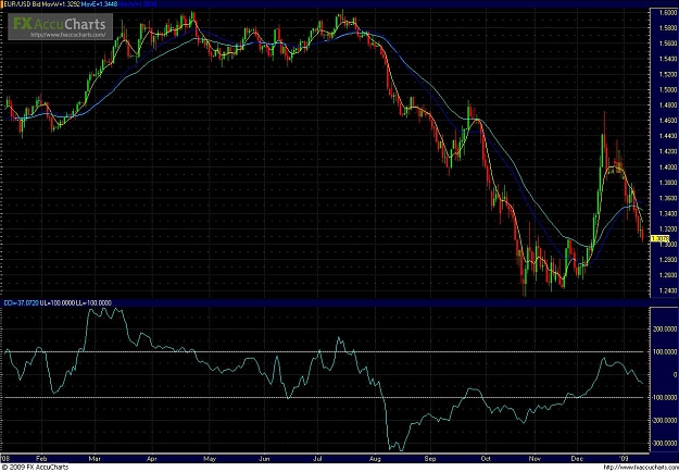 Click to Enlarge

Name: Chart24.JPG
Size: 188 KB