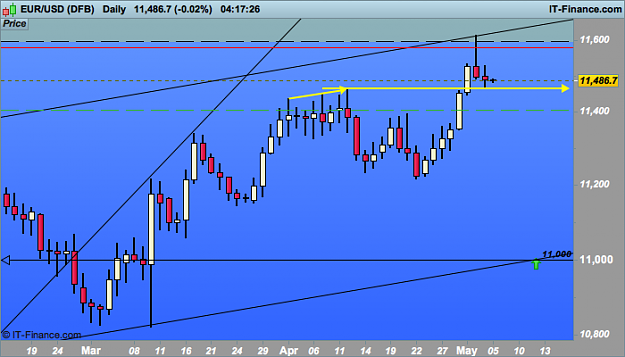 Click to Enlarge

Name: USD (DFB).png
Size: 28 KB